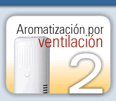 aromatizacion por ventilacion